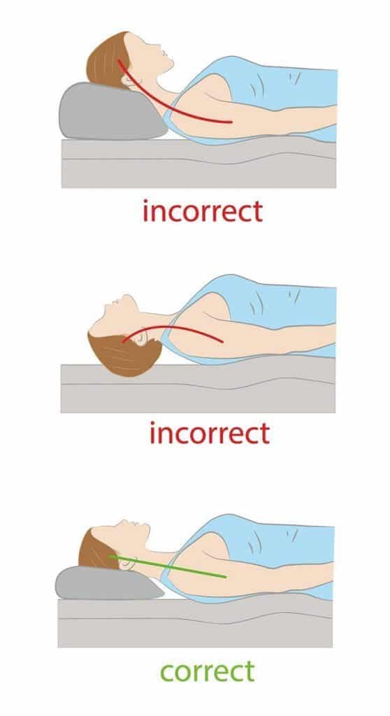 How Many Pillows Should You Sleep With? The Facts You Need to Know